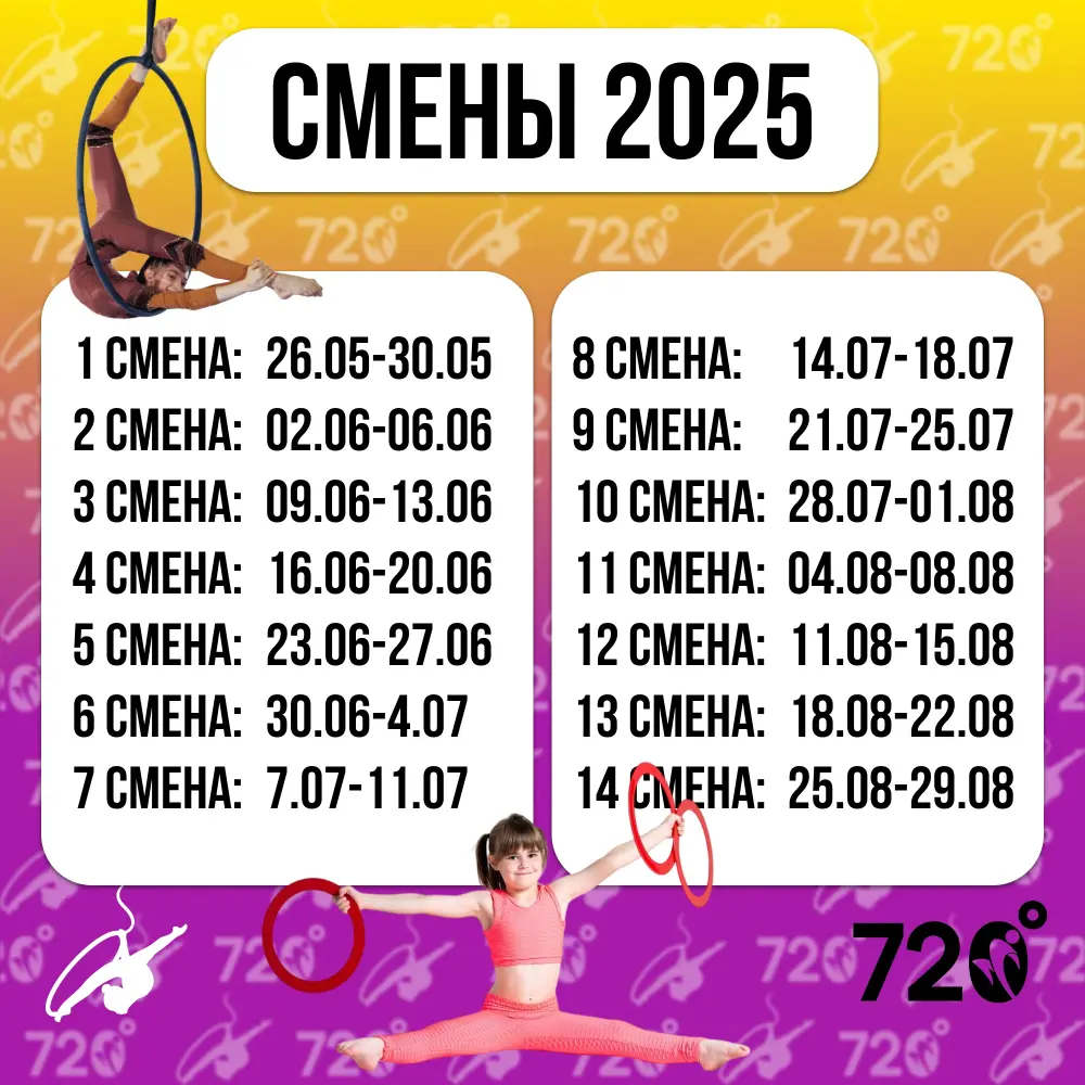 Лагерь 2025. Спортивный клуб 720 градусов и Sport Evolution, 2 смена