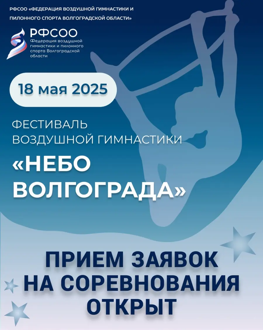 Небо Волгограда