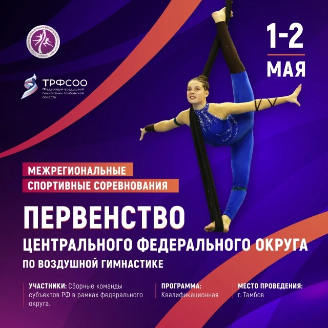 Межрегиональные спортивные соревнования и первенство Центрального федерального округа по воздушной гимнастике (для членов сборных команд субъектов)