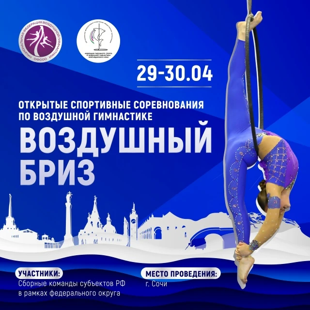 Открытые соревнования по воздушной гимнастике "Воздушный бриз"