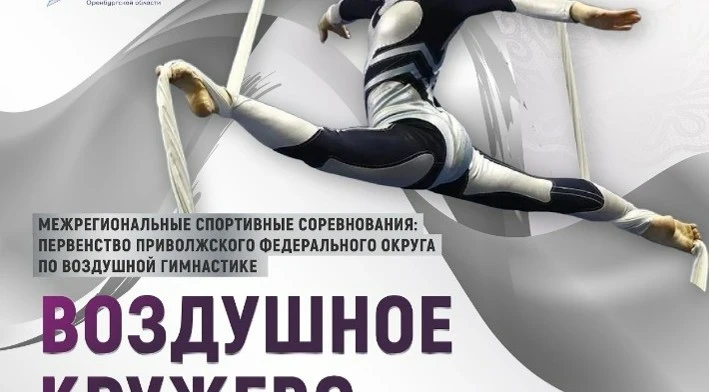 Первенство ПФО по воздушной гимнастике "Воздушное Кружево" (только участники сборных команд). Открытые соревнования "Небесный узор"